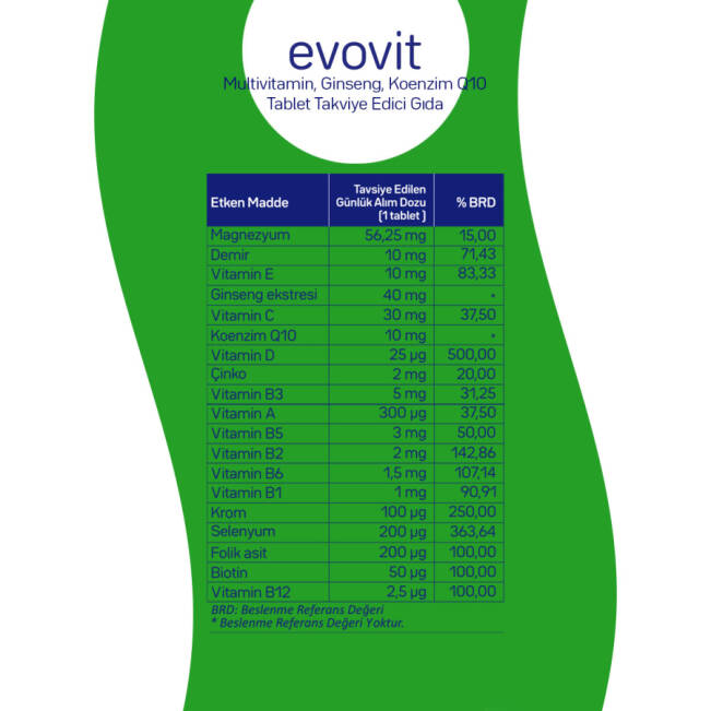 Evovit Multivitamin Ginseng Koenzim Q10 Takviye Edici Gıda 30 Tablet - 2